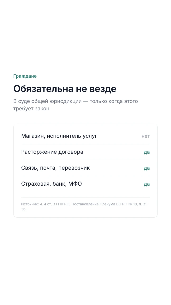 Когда гражданину претензия обязательна: магазин — нет, расторжение договора, связь, почта, страховая, банк — да