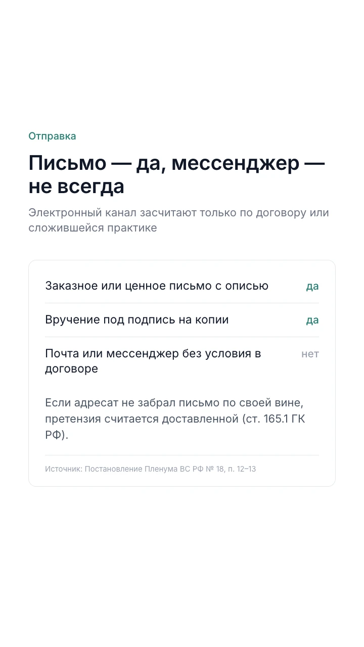 Как отправить претензию: заказное письмо с описью, вручение под подпись, почта и мессенджер — только по договору