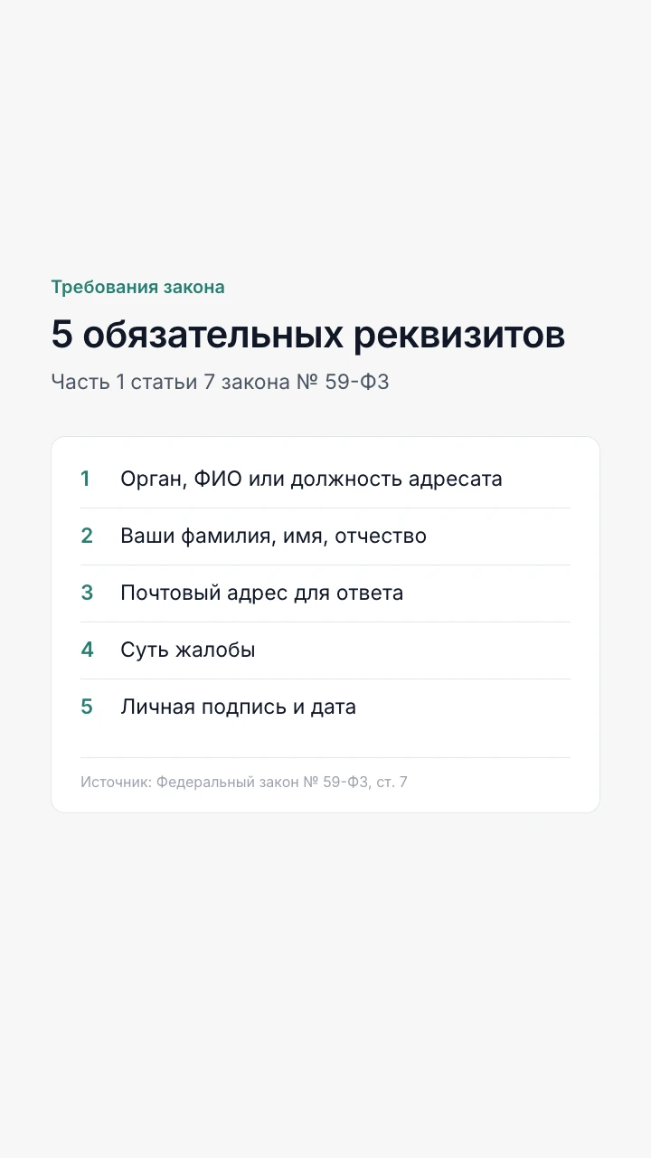 Пять обязательных реквизитов жалобы по статье 7 закона № 59-ФЗ