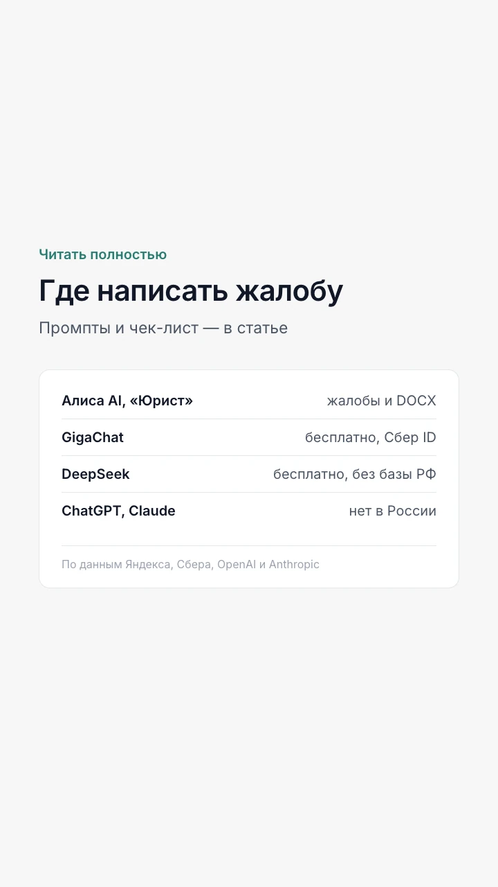 Где написать жалобу: Алиса AI, GigaChat, DeepSeek