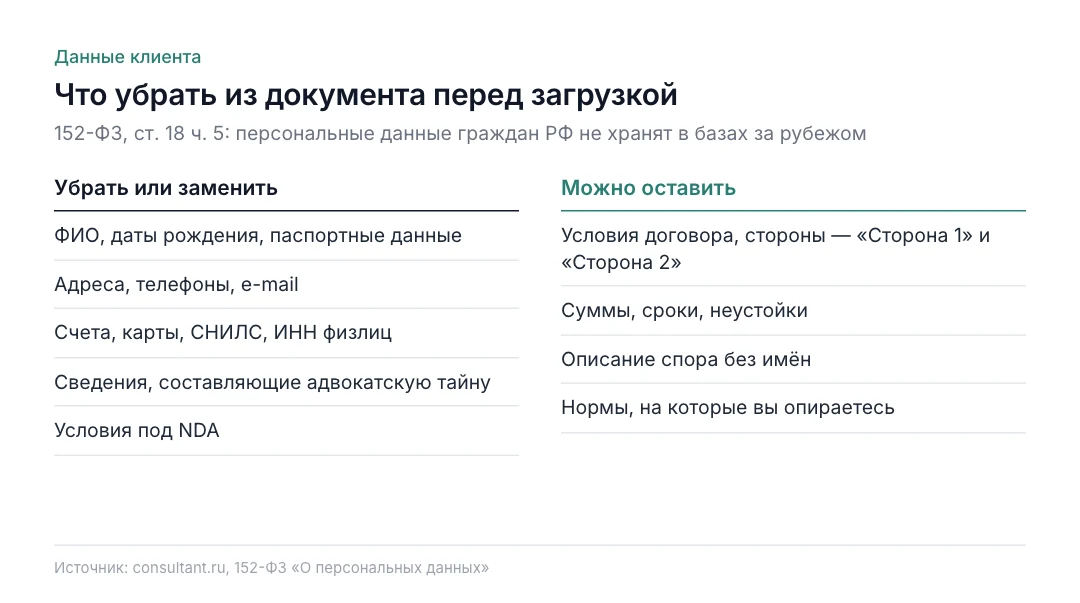 Обезличенный договор: что убрать из документа и что можно оставить