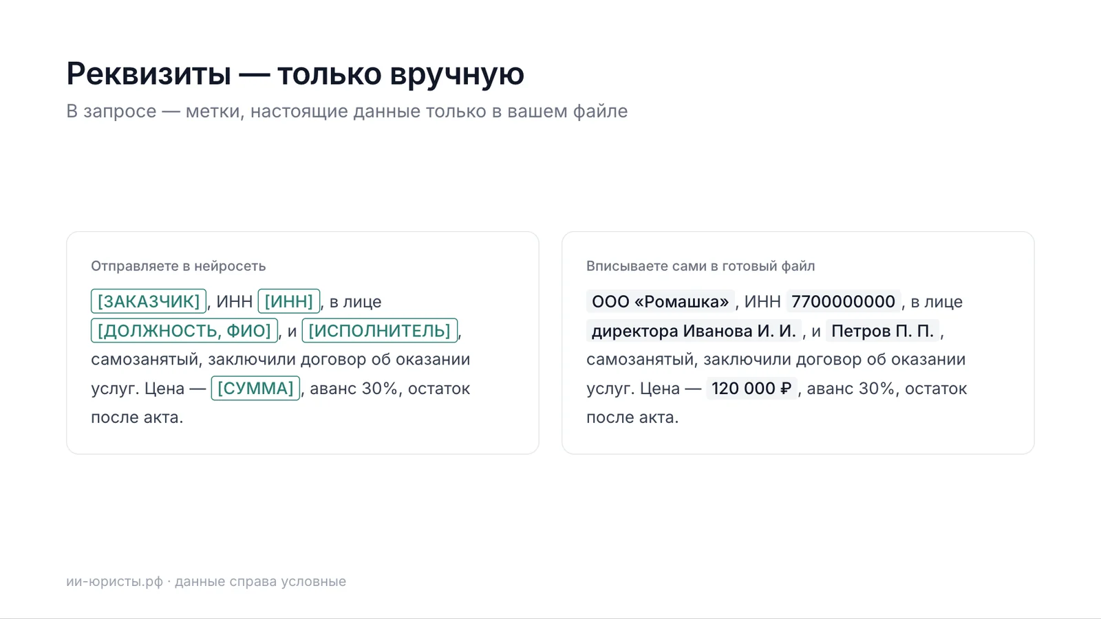 Запрос к нейросети с метками вместо реквизитов и итоговый договор с данными сторон