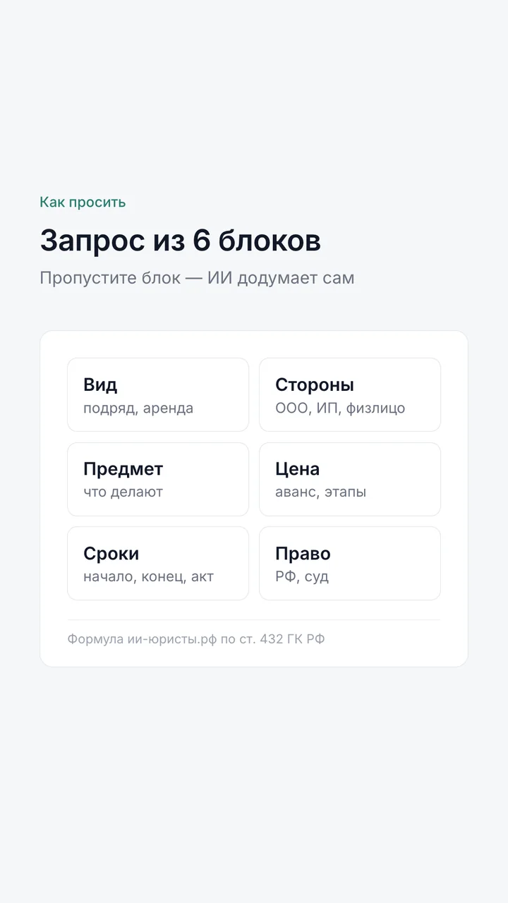 Запрос к нейросети из шести блоков: вид, стороны, предмет, цена, сроки, право