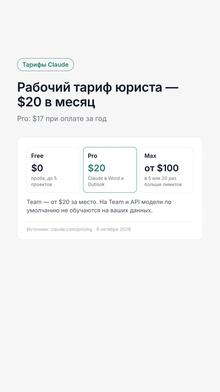 Тарифы Claude: Free $0, Pro $20, Max от $100 в месяц