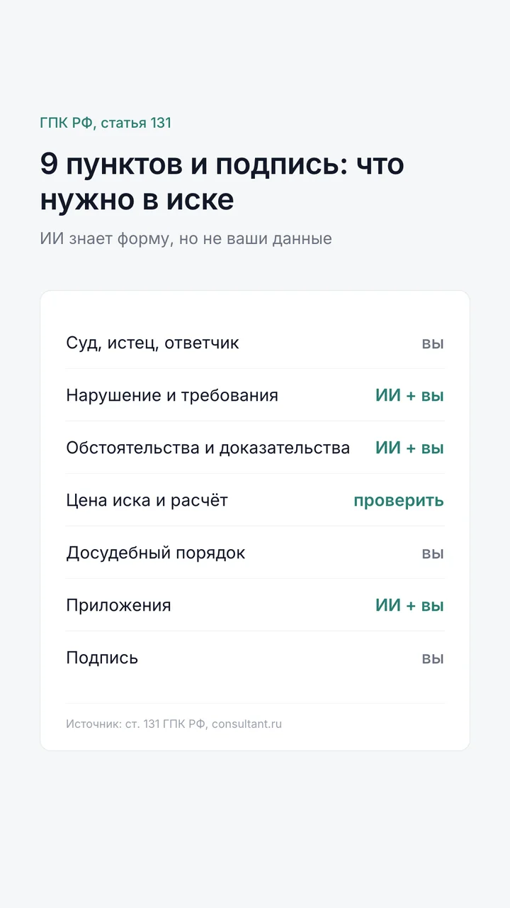 Обязательные пункты искового заявления по ст. 131 ГПК РФ и что из них можно доверить ИИ