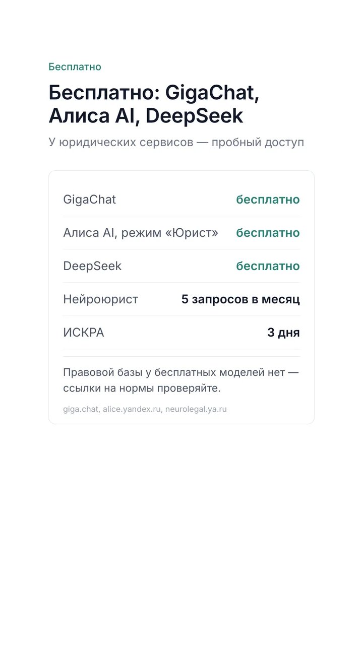 Бесплатные нейросети для юристов и пробный доступ к Нейроюристу и ИСКРЕ